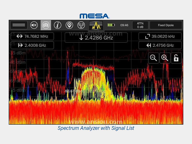 美国REI MESA 专业便携频谱分析仪