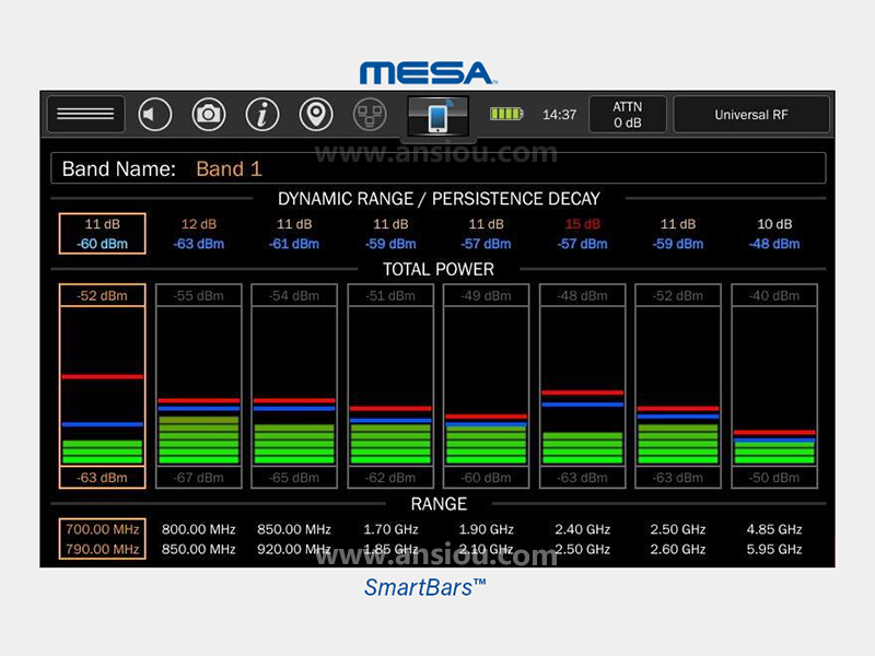 美国REI MESA 专业便携频谱分析仪